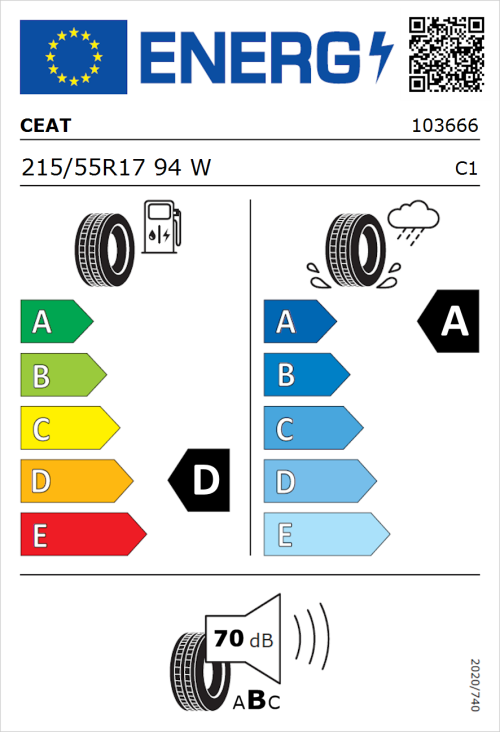 Tyre Label for CEAT Secura Drive 215/55R17 94W